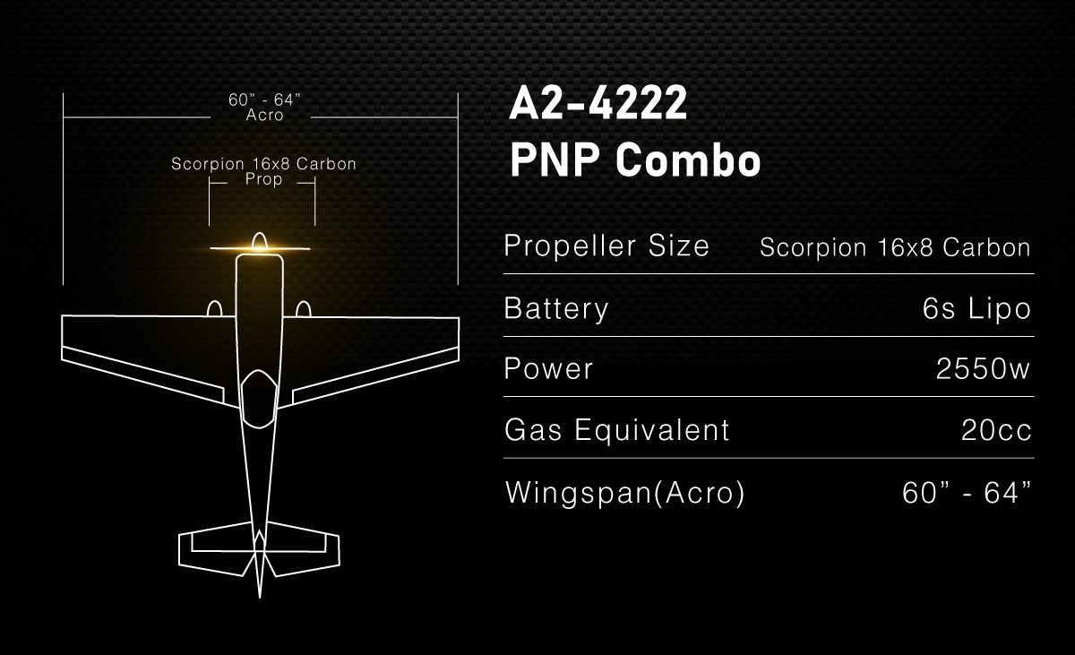 Scorpion A2-4222 PNP Combo (6s / 60-64
